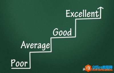Excel用久了，也学学它的大表哥Access数据库吧
