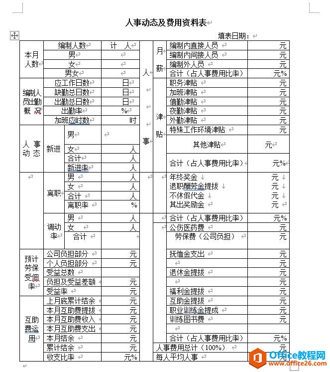 人事动态及费用资料表 word模板 免费下载