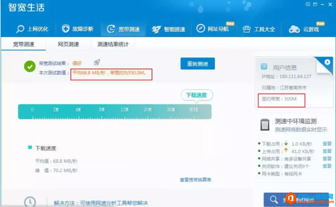 100M,200M,500M,1000M，带宽测速参照表，测试结果（建议收藏）