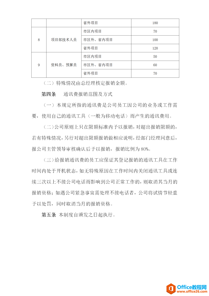 公司通讯费用报销管理办法 word模板 免费下载