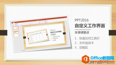 PPT如何自定义工作界面，学习PPT从这里开始