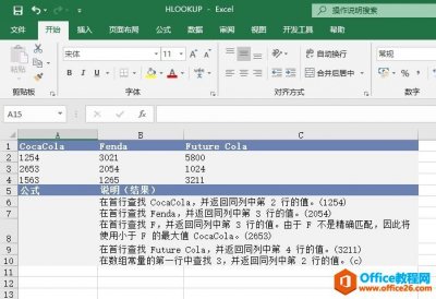 如何利用Excel的 HLOOKUP函数 水平查找数据