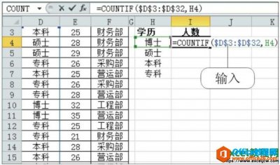 学习countif函数的使用方法及实例