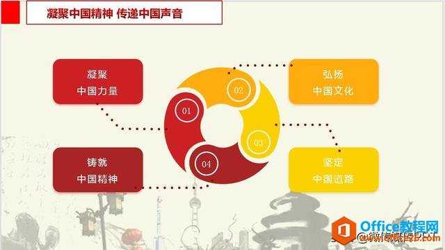 学习贯彻社会主义核心价值观 党课PPT模板 免费下载10