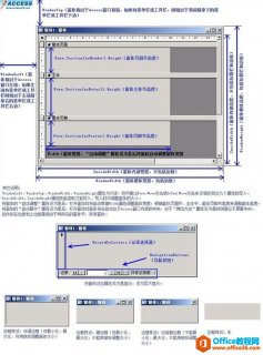 Access窗体大小位置外观样式说明