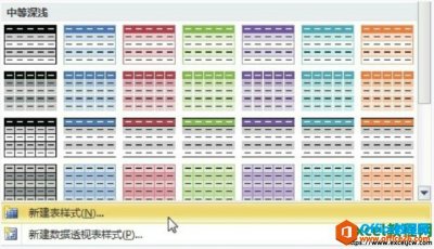 如何在excel2013中自定义表格样式