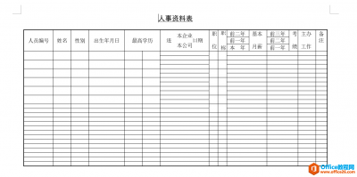 人事资料表模板 word模板 免费下载