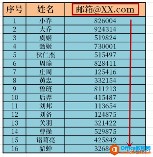 WPS excel如何批量添加后缀