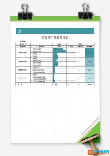 excel 部门月度考评表营销表单 Excel图表 Excel模板 免费下载