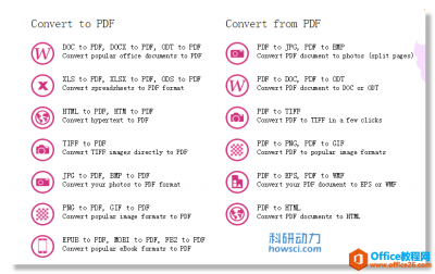 Icecream PDF Converte 免费的多功能转换软件 免费下载