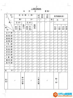 人事日报表 word模板 免费下载