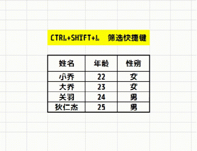 WPS高手必备小技巧