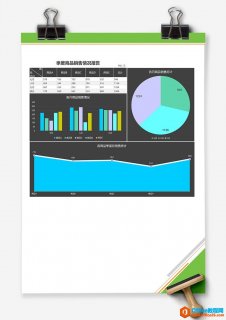 excel 季度商品销量情况报告 Excel图表 Excel模板 免费下载