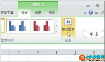 excel2010图表在工作表之间的移动方法实现教程