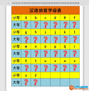 WPS大小写字母快速转换