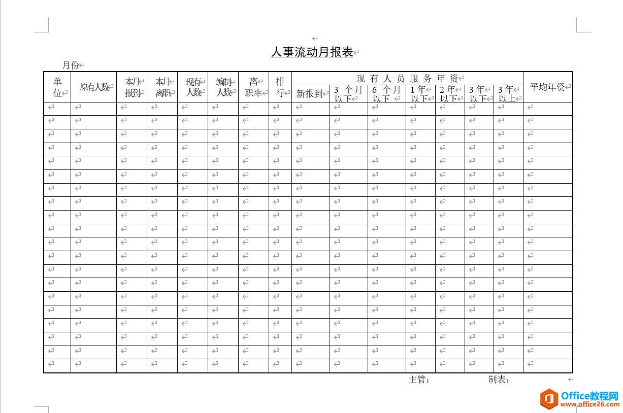 人事流动月报表 word模板 免费下载