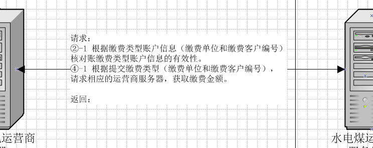visio 如何让动态连接线的单箭头变成双箭头？3