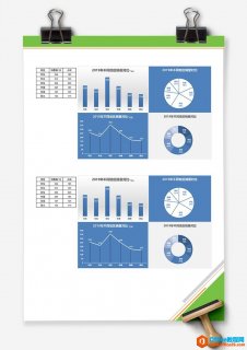 不同地区销量对比 Excel图表 Excel模板 免费下载