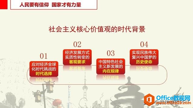 学习贯彻社会主义核心价值观 党课PPT模板 免费下载4