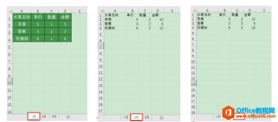 如何将excel工作表格式快速批量应用到其他表格？
