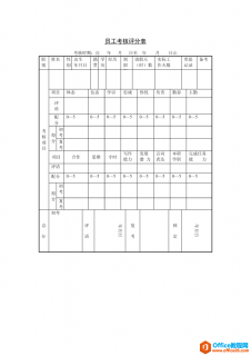 员工考核细则及考核评分表 word模板 免费下载