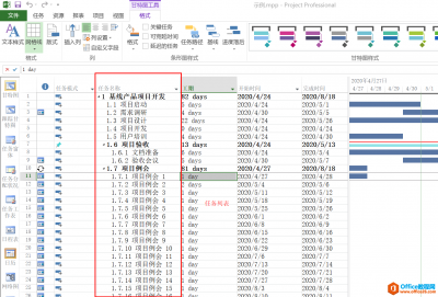 Project从入门到精通_Project任务清单初始化技巧制作步骤技巧