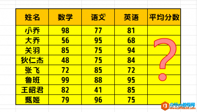WPS excel秒求平均值