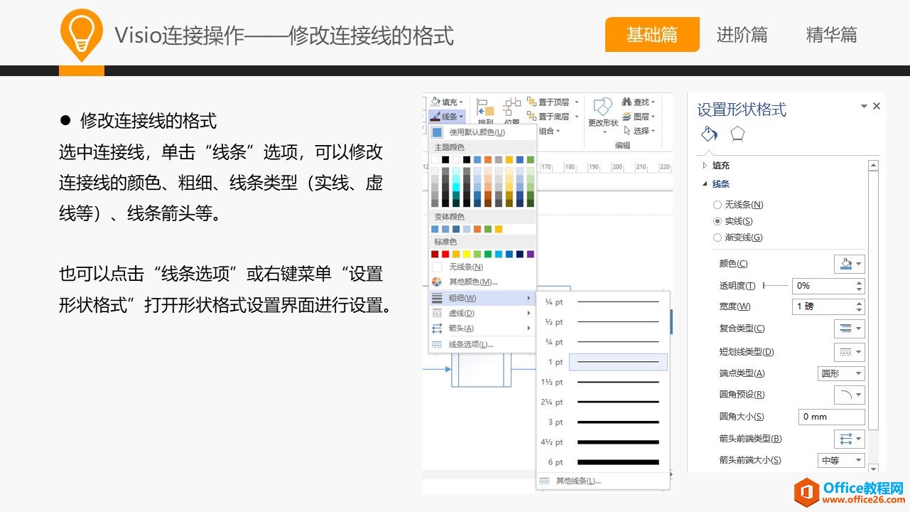 和大家一起学 Visio&mdash;基础篇教程