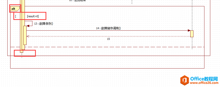 UML时序图（Squence diagram)的设计介绍
