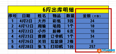 WPS小写金额秒变大写
