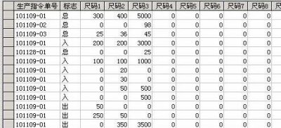 Access 如何在记录行之间进行统计计算