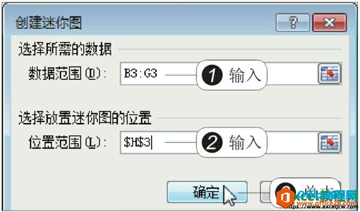 excel2010创建迷你图对话框